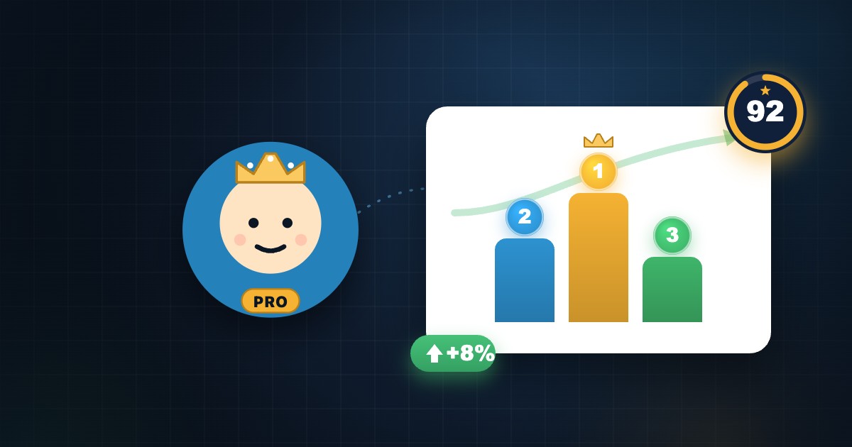 Što je PT Score? Kako se računa?