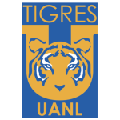 Tigres Uanl